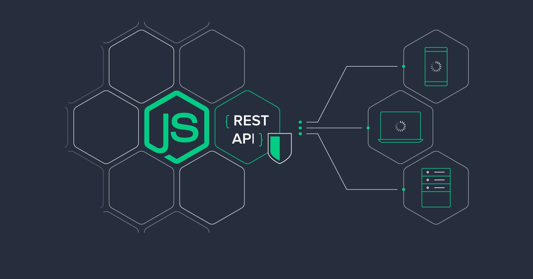 Getting Started with Express.js: Setting Up Your First REST API